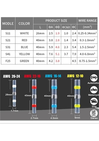 Beyaz Lehimli Daralan Makaron Su Geçirmez Kutulu 100adet