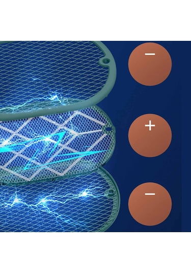 2'si 1 Arada Elektrikli Sineklik Sivrisinek Kovucu Yeşil
