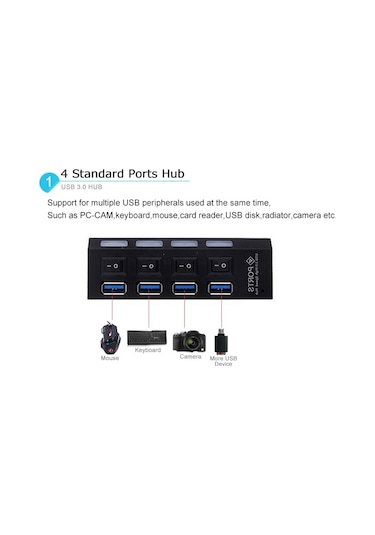 4 Port Usb 3.0 Çoklayıcı Çoğaltıcı Hub Anahtarlı Işıklı 4579P