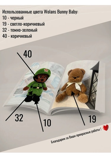 Wolans Bunny Baby 35 5 Adet Oyuncak Örmek İçin Peluş İplik 189351614