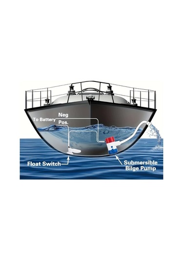 Honeybeeshop Yuksek Performansli 12v Dc 1100gph Dalgic Su Pompasi Bilgisayar Yatlar İcin Dayanikli Pp Malzeme Beyaz Su Temini Pompasi