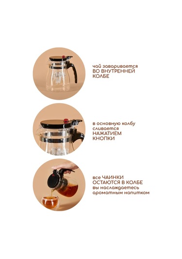 Multıstore 600 Ml Cam Gongfu Demlik Tipod 302856136 Beyaz