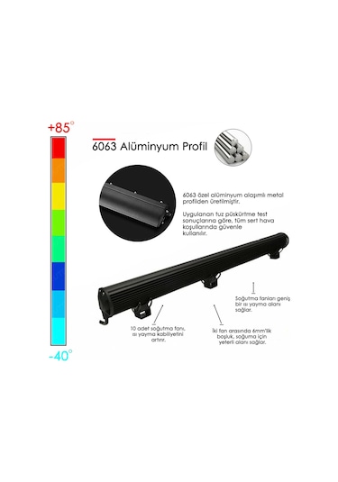 C9 Off Road Led Bar 420w Çift Sıra 114cm Beyaz