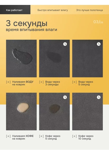 Velrora Bulaşık Kurutma Minderi 309193138 Siyah