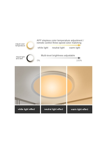 Sones Wifi Bluetooth 2.4g Uzaktan Kumanda Led Tavan Işığı, Gerilim: Abd Standardı 110v-130v