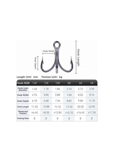 Krallık 3x Karbon Çelik Güçlü Tiz Kanca Olta Takımı Kanca Yüksek Mukavemetli Tuzlu Su Korozyon Önleyici Balıkçılık Kanca 4