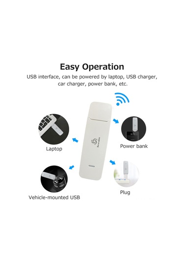 Reedark Uf10 4g Lte Taşınabilir Wifi Usb Modem, Evrensel Kablosuz Ağ Kartı, 10 Kullanıcılı Mobil Hotspot, Beyaz