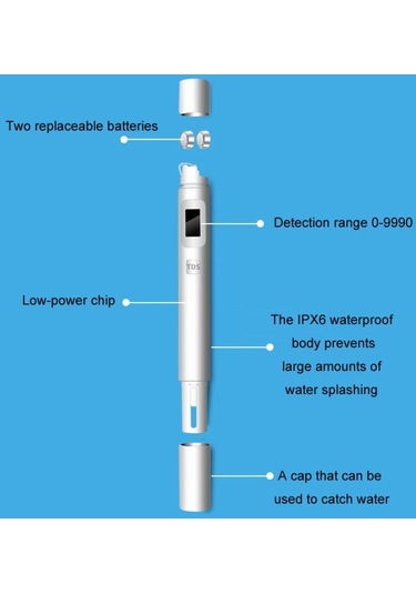 Butuglobal Tds Yüksek Hassasiyetli Su Kalitesi Test Kalemi Dedektörü