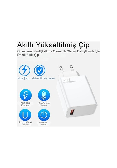 Ac-107 67watt, 1xusb-a 1metre Usb-a To Usb-c Kablolu Duvar Şarj Aleti