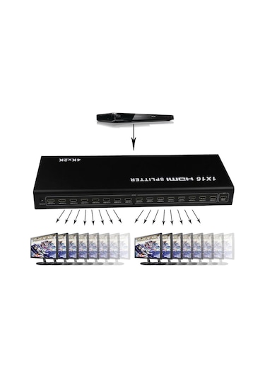 Gplus 4K116 16 Port 4K Ultra HD 2160P 3D HDMI Splitter HDCP 1.4 Görüntü Çoklayıcı