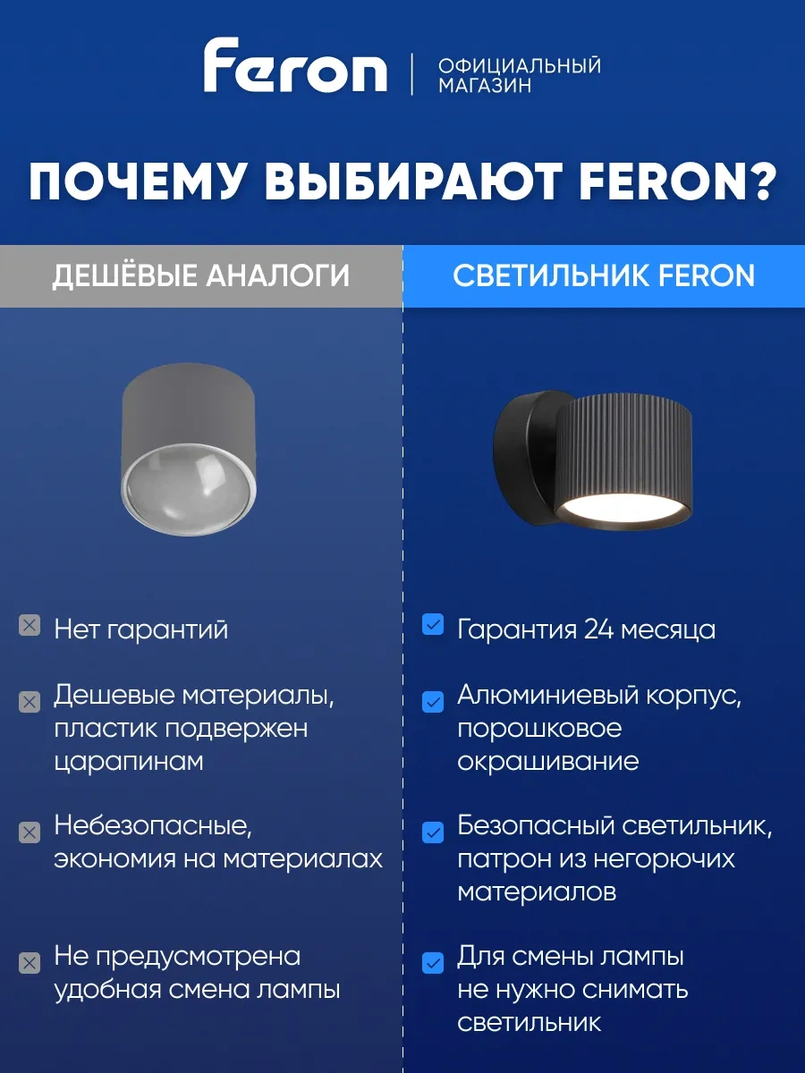 Feron Gx53 Duvar Apliki Tüyü 311677611 Siyah