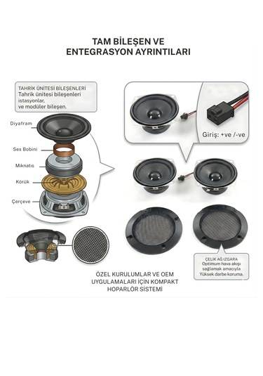 Npo Hmy1 2 5w Speaker Çok Amaçlı Bluetooth Modüllü Hoparlör 5v/2a