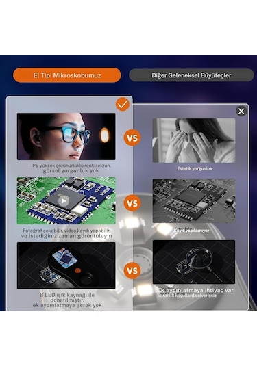 Techtic Dijital Mini El Mikroskobu 2inç Ekran 1080 P 500x