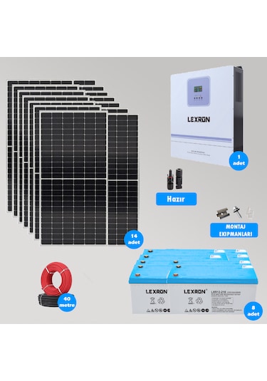 Cks Enerjı 11 Kw Hazır Solar Paket Kolay Kurulum