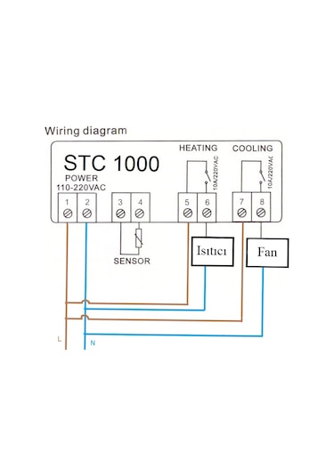 220v Çift Röleli Hassas Dijital Termostat Kuluçka 10amper Thr280