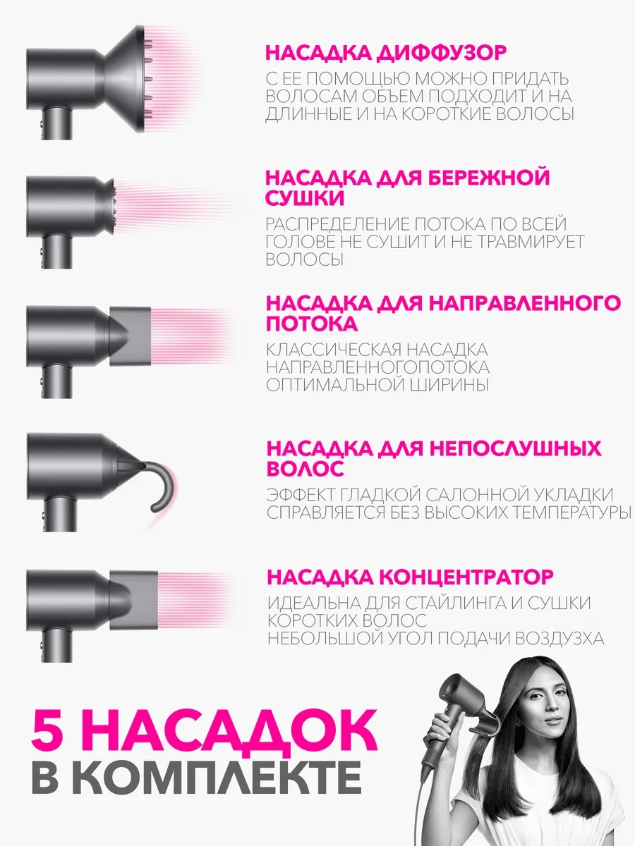 Help Salon Profesyonel Saç Kurutma Makinesi 376583628