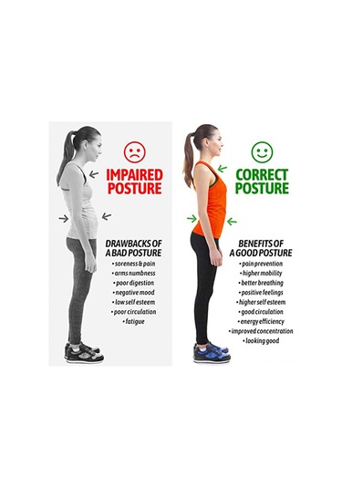 Youmex Erkek Ve Kadınlar İçin Ayarlanabilir Duruş Düzeltici - Omuz Ve Sırt Destek Korsesi