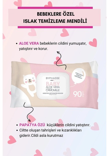 Byphasse Bebekler İçin Islak Temizleme Mendili Hassas Cilt 90 Adet