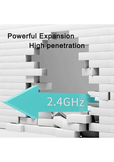 2.4g 5ghz Wıfı Güçlendirici Tekrarlayıcı Kablosuz Wi Fi Genişletici 1200 Mbps Whıte Ab Fişi