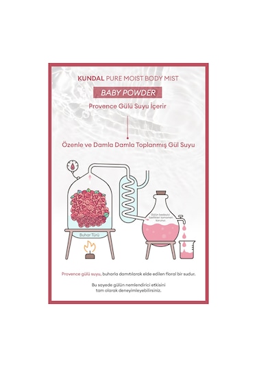 Kundal Baby Powder Pure Moist Body Mist 128 ML