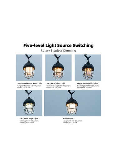 Shinetrip Kamp Işıkları Ve Fenerleri Karbon Çelik 5 Mod Usb Şarj Yeşil