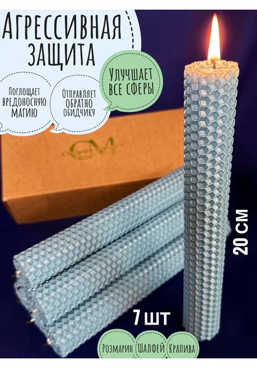 Svecnaa Magia 7 Parçalı Sihirli Mavi Mum Seti 236132782 Açık Mavi