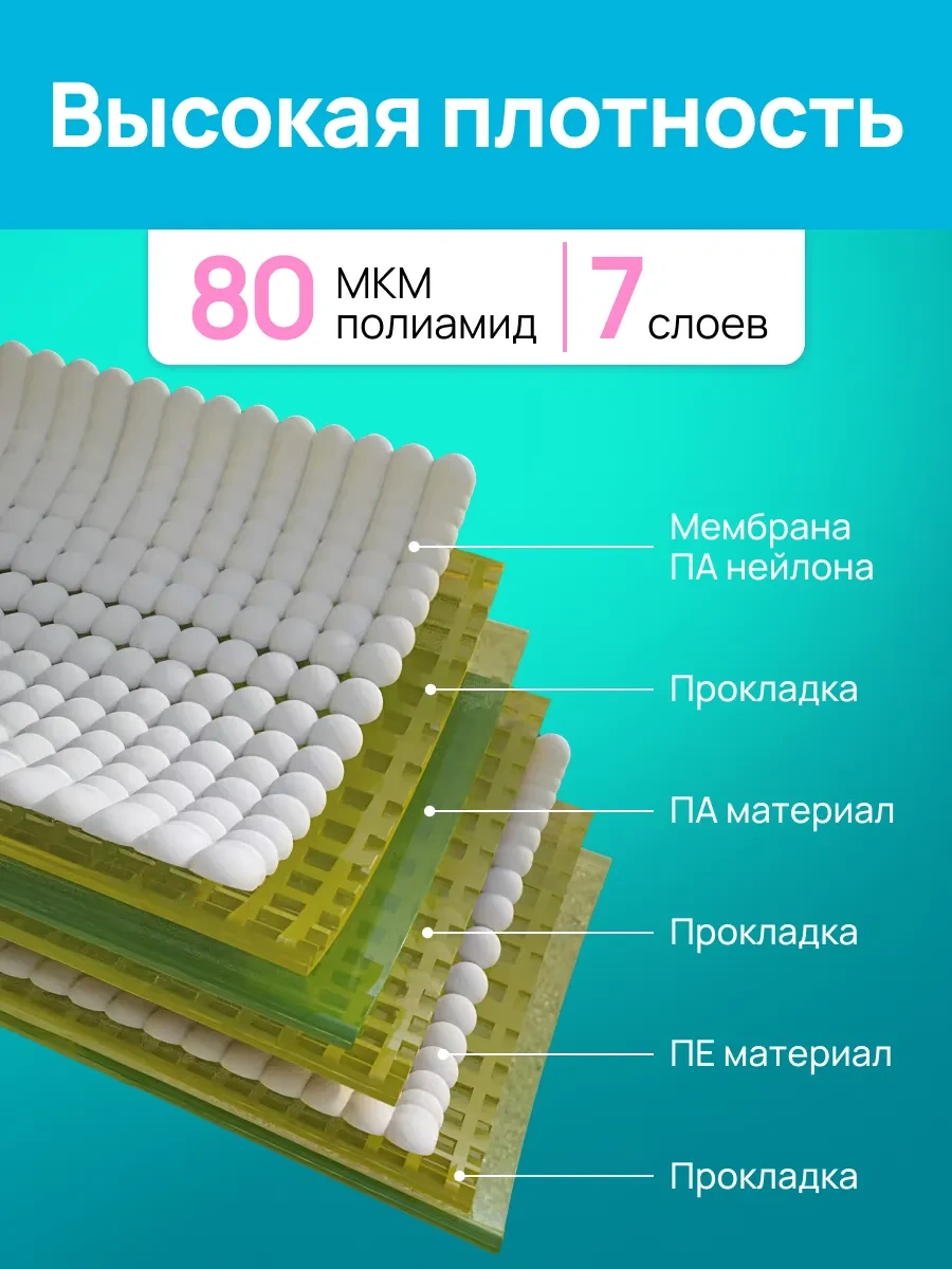 Techhouse Kıyafetler Ve Eşyalar İçin Vakum Poşetleri 8 Adet 99156123