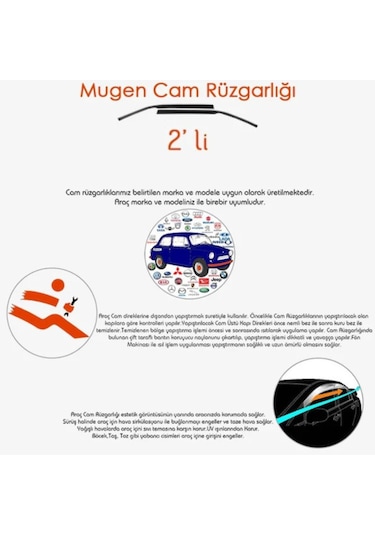 Mitsubishi Canter Fuso Fe7 / Fe8 2006 2007 2008 2009 2010 2011 2012 2013 Uyumlu Sport Style Cam Rüzgarlığı 2li Sunplex