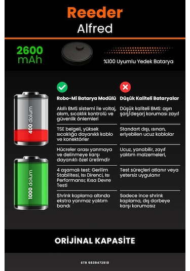 Reeder Alfred 2600mah Robot Süpürge Bataryası