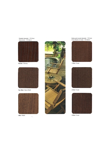 Polisan Politex Mat Vernikli Ahşap Koruyucu 2,5Lt Ceviz