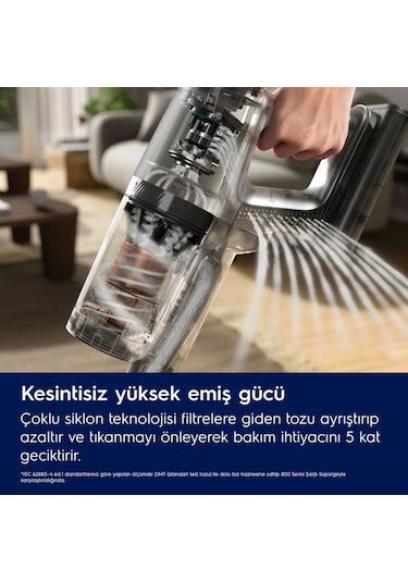 Electrolux EP82AB25UG 800 Serisi Animal Dikey Şarjlı Süpürge