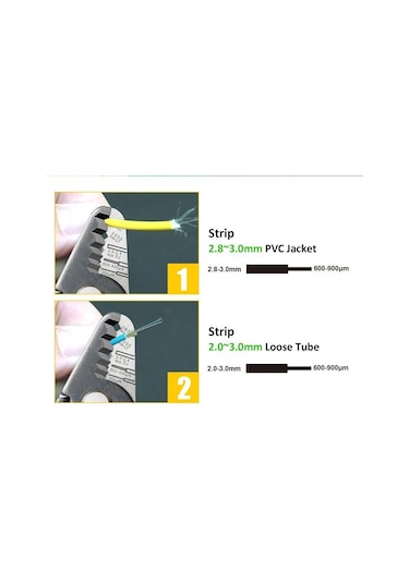 Proskit Cp-328 Fiber Optik Kablo Soyucu