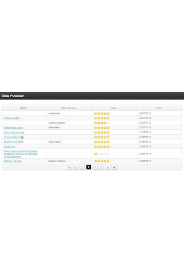 Plise-Pileli Sineklik Kapı Pencere Akordion Sineklik