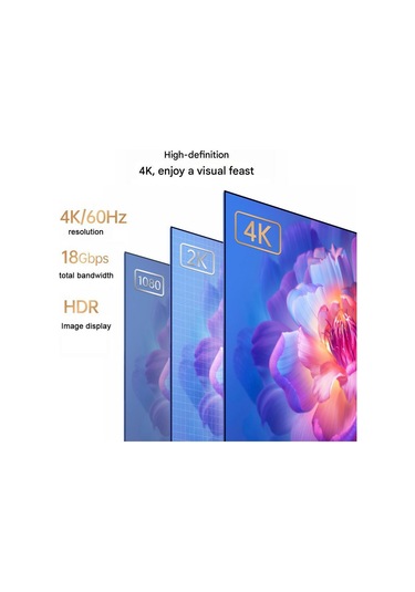 Awei Cl-212t Usb-c / Type-c - Hdmı 4k 30hz Hd Adaptör Kablosu, Uzunluk: 1.8m Siyah