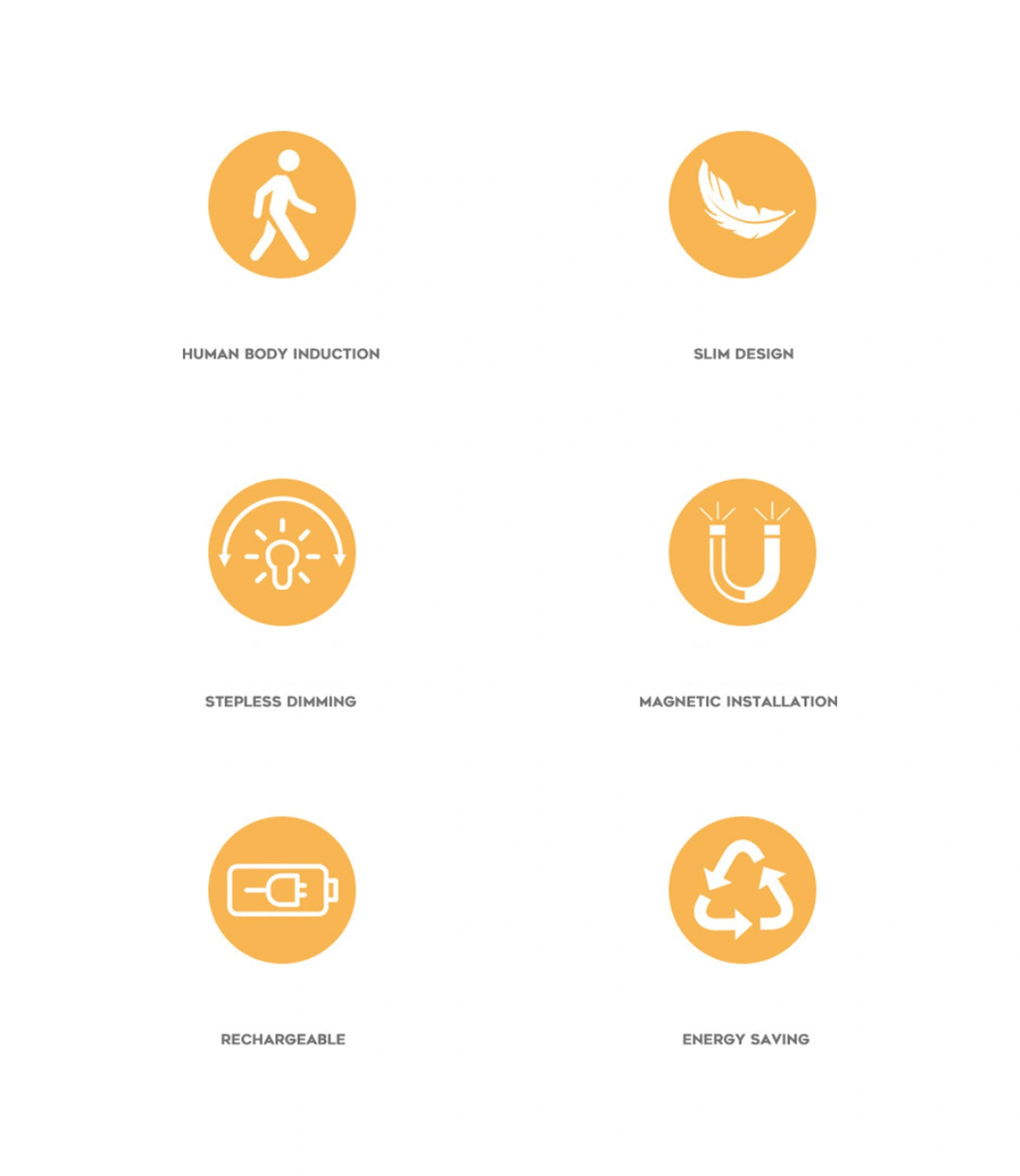 Fosenze Yeni Ultra İnce 400mm Isı Işık, Akıllı Vücut Algılama Lambası - Kablosuz, Manyetik, Sürekli/algılama Modları, Sürekli Parlaklık Ayarlı, Dahili Li-pol Batarya Sıcak Beyaz