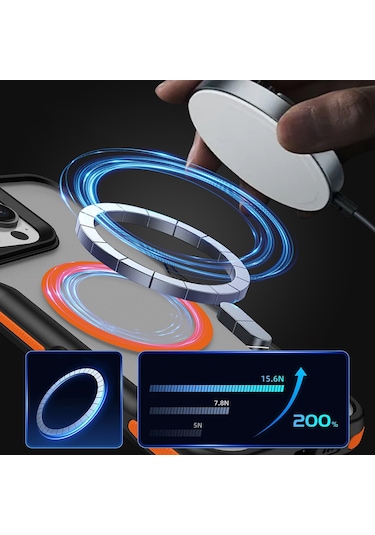 İphone Uyumlu 16 Pro Uyumlu Kılıf Magsafe Wireless Şarj Özellikli Şerit Tasarımlı Kılıf Kapak