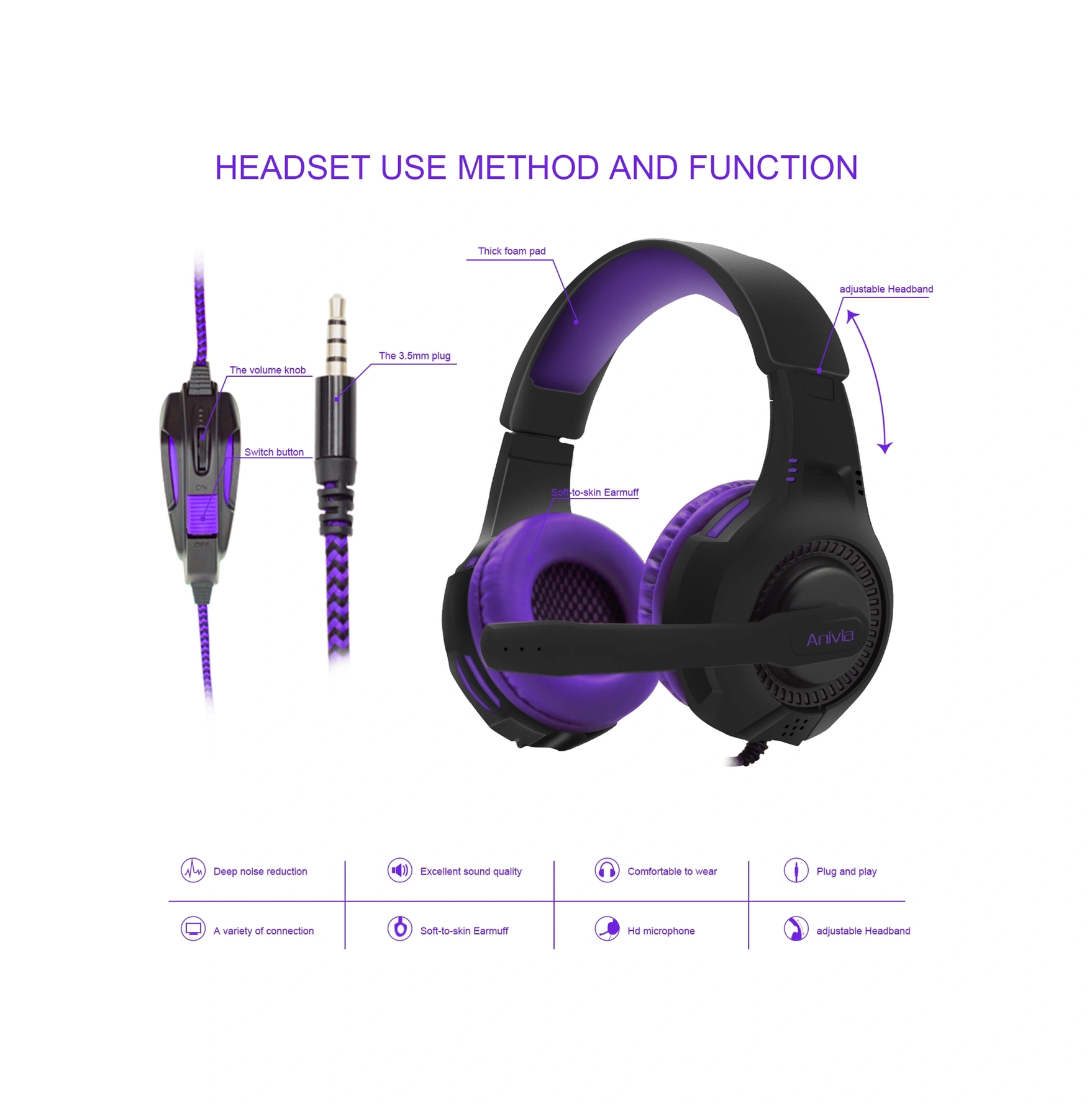 Sones Sades Ah-68 3,5 Mm Fişli Kablolu E-spor Oyun Kulaklığı, Geri Çekilebilir Mikrofon, Kablo Uzunluğu: 2 M