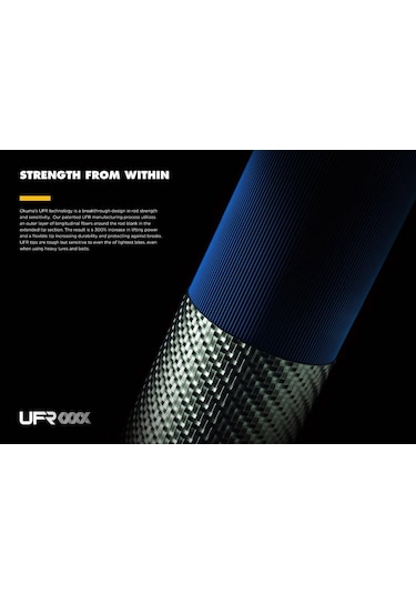 Okuma Lrf-Tele-702Ul 210Cm 1-8G Telespin Kamışı