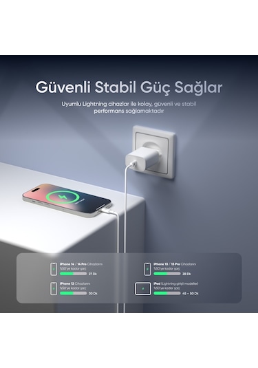 S-link Sl-c120 35w Quick Super Charge 1m Pd Type C To Lightning Hızlı