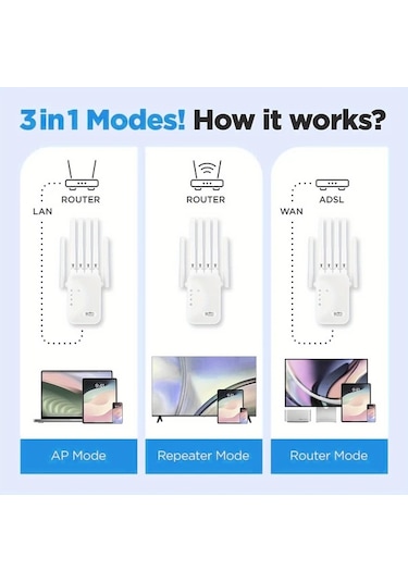 Xuweiwei Beyaz Wifi Sinyal Yansitici Wıfı6 Destekli Cift Bantli 24ghz 5ghz 6 Antenli Ev Ofis Ag Genisletici