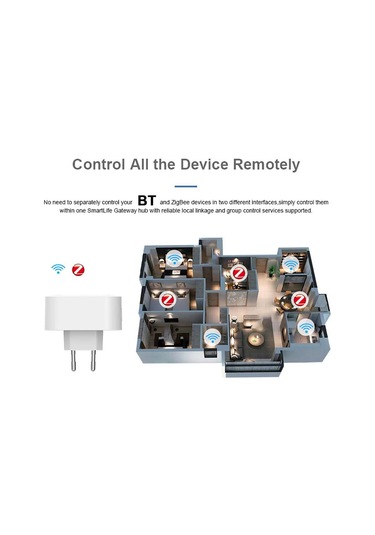 Reedark Zigbee+bt Mesh Çift Modlu Akıllı Ev Ağ Geçidi - Uzaktan Kontrol, Otomasyon Ve Merkezi Cihaz Yönetimi Avrupa Standartı