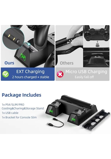 Ps4 Slim 3 Fanlı Soğutucu Stand + Çift Şarj Dock Tp4-882c