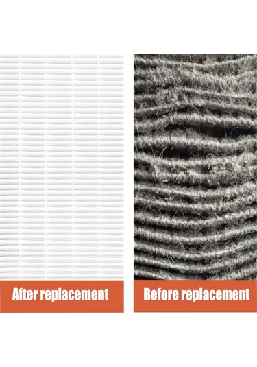 Xiaaokeji Winix P300 İçin 1 Hepa Filtre Ve 4 Aktif Karbon Ön Filtre