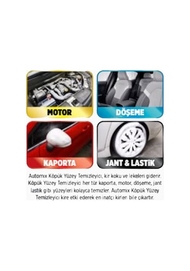 Köpük Yüzey Temizleyici Motor Döşeme Jant Kaporta 500 Ml