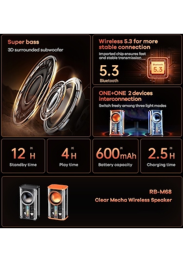 Remax RB-M68 Clear Mecha Kablosuz Hoparlör