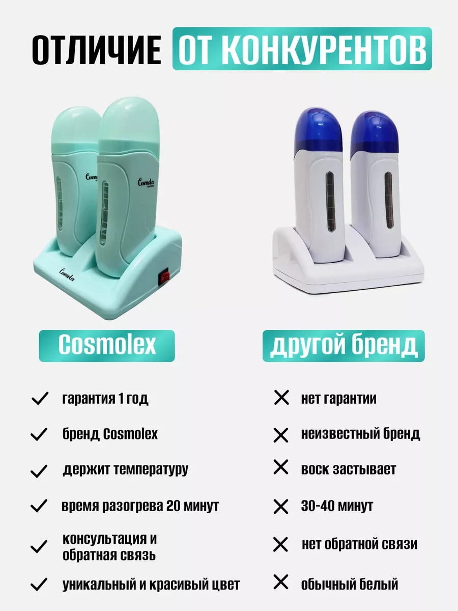 Cosmolex Mum Eritme Kartuş Seti Epilasyon İçin 173101501