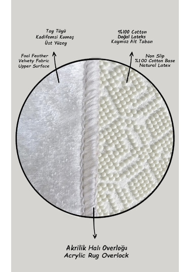 Chilai Home Circle Djt Yıkanabilir Kaymaz Taban Banyo Halısı  Paspas Klozet Takımı 2'li Set Gri Çok Renkli