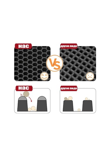 Moveevo Kedi Kumu Altlığı Dev Eva Çift Katmanlı Kedi Kum Pedi