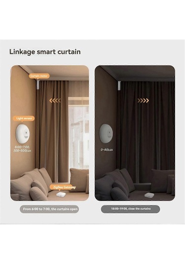 Akıllı Işık Sensörü Tuya Akıllı Ev Zigbee Işık Sensörü Cihazı Uygulama Kontrollü Parlaklık Dedektörü D Diğer