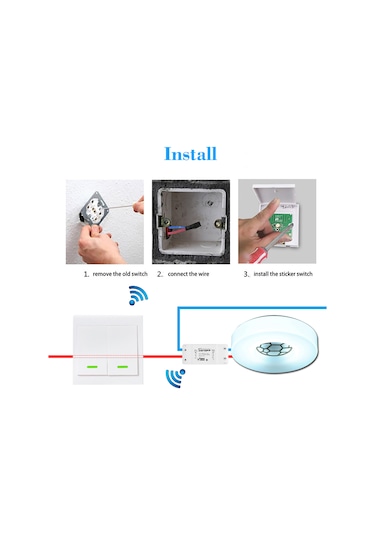 Padalink 3'lü Akıllı Ev Anahtarı - 433mhz Kablosuz Rf Kumanda İle Uzaktan Açma/kapama, 2 Kanallı Duvar Paneli